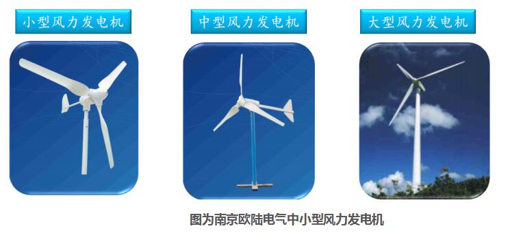 南京歐陸電氣中小型風(fēng)力發(fā)電機.jpg