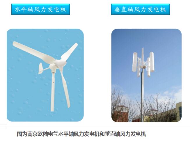 南京歐陸電氣水平軸風(fēng)力發(fā)電機和垂直軸風(fēng)力發(fā)電機.jpg